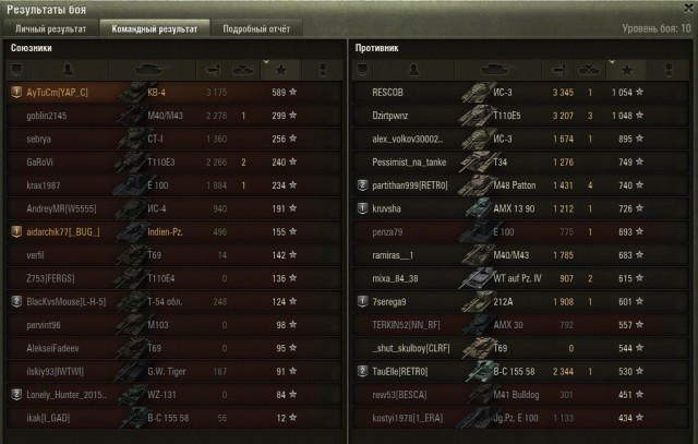 Wargaming 29