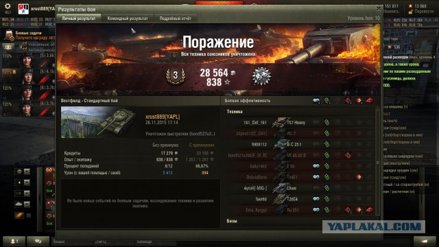 Wargaming 29