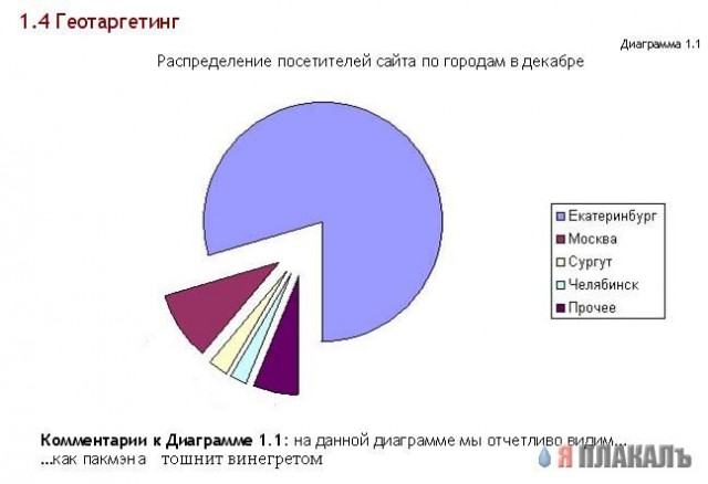 Приколы на МОНИТОРЕ