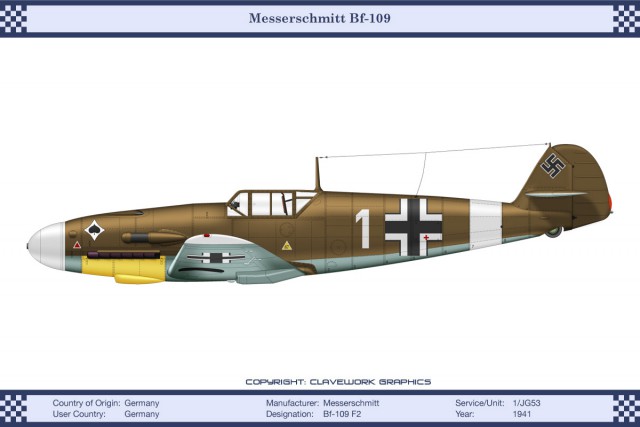 Испытано в СССР. Истребитель Messerschmitt Bf 109B