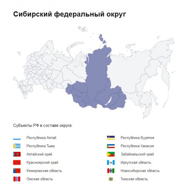 Севастопольцы - это свершилось!