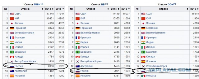 Народу вбивается в голову суицидальную мысль: «Ваш враг – ваша страна»