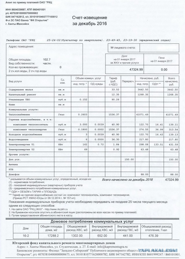 Пенсия 9 тысяч, квартплата 7... как жить?