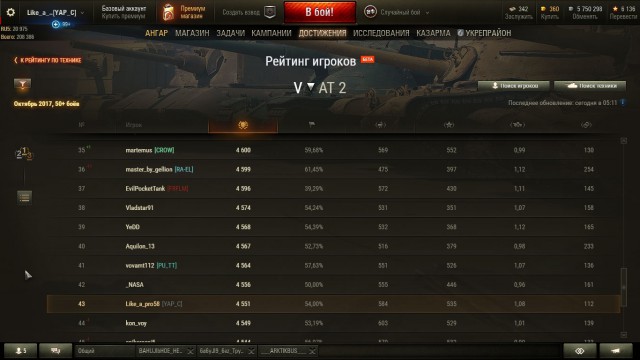Wargaming 50! Пыщ пыщ, пробил! Урааа!