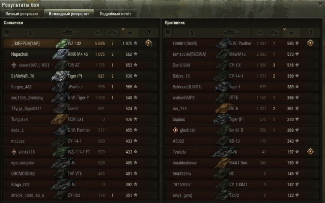 Wargaming 51