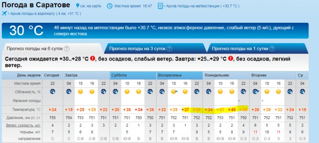 30 картинок в этот четверг