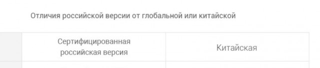 Кидалово и обман на Tmall или «серые» Xiaomi под видом официальных