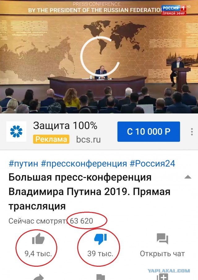 Видеоконференция Путина В.В