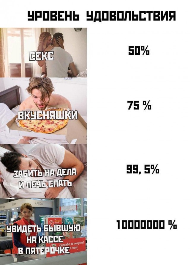 Очень пошлые картинки про это.18+