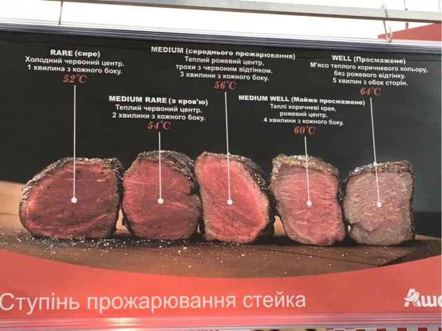 Гастрономических фоток пост