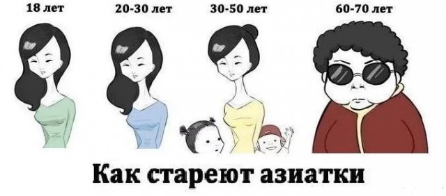 70-летний Жан Рено и 40-летняя Хиросуэ Рёко решили снять продолжение фильма «Васаби»