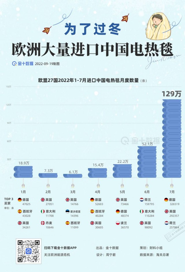 Пандемия съехавших крыш - разновидности болезни. Россия и мир. Часть 42.