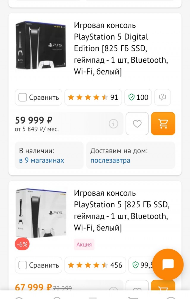 Привет, итоги 2022 от меня к вам