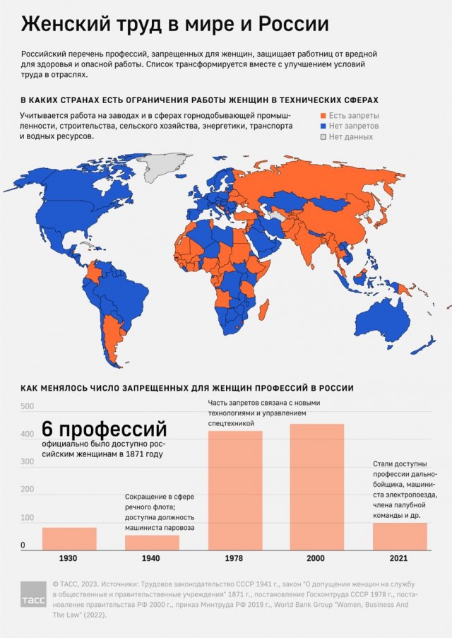 Победная поступь идиотизма по планете – том 10