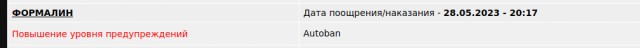 Ачивмент лист ЯПовчанина!