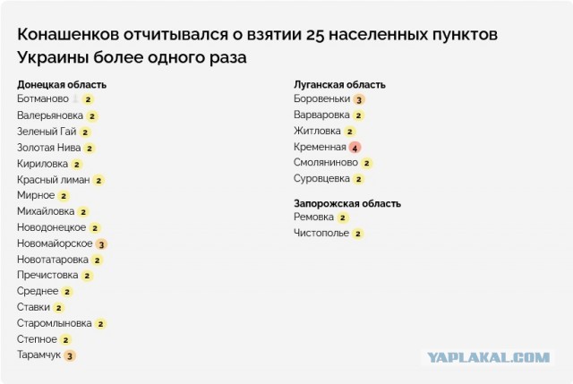ВС РФ взяли Клещеевку