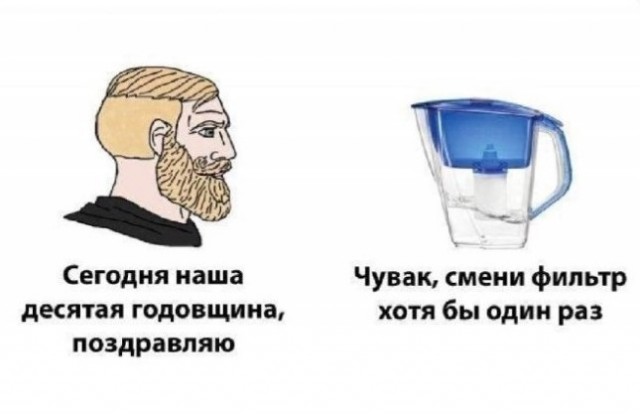 Картинки для деградации 230 (разной степени свежести)