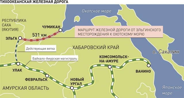 Меняю профессию