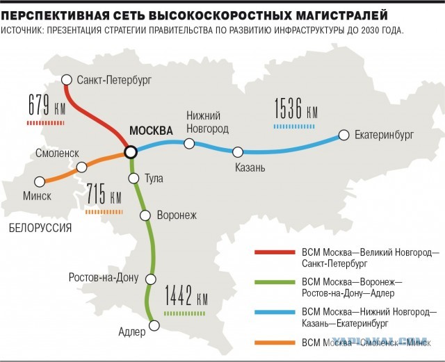 8 вагонов и скорость до 400 км/ч: испытания 1-ого российского поезда для ВСМ Москва — Санкт-Петербург начнутся летом 2027