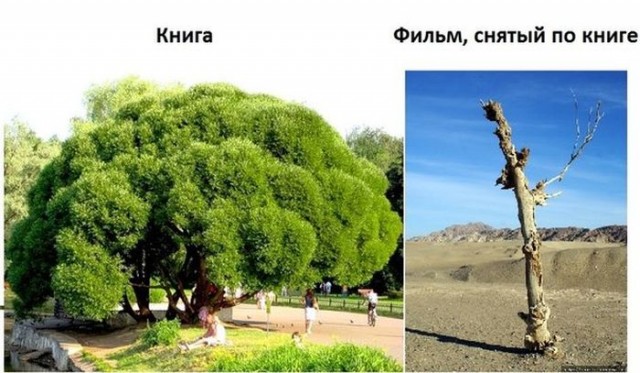 Книга vs Фильм