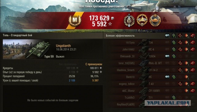 Wargaming 12, WoT сотоварищи
