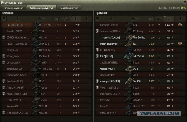 Wargaming 17