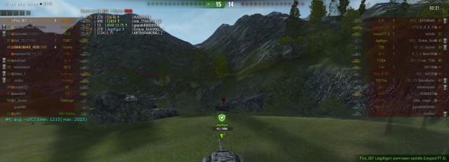 Wargaming 19