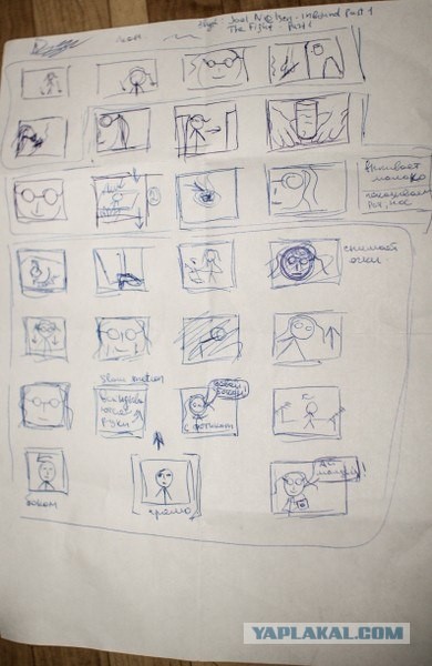 Как я видео снимал