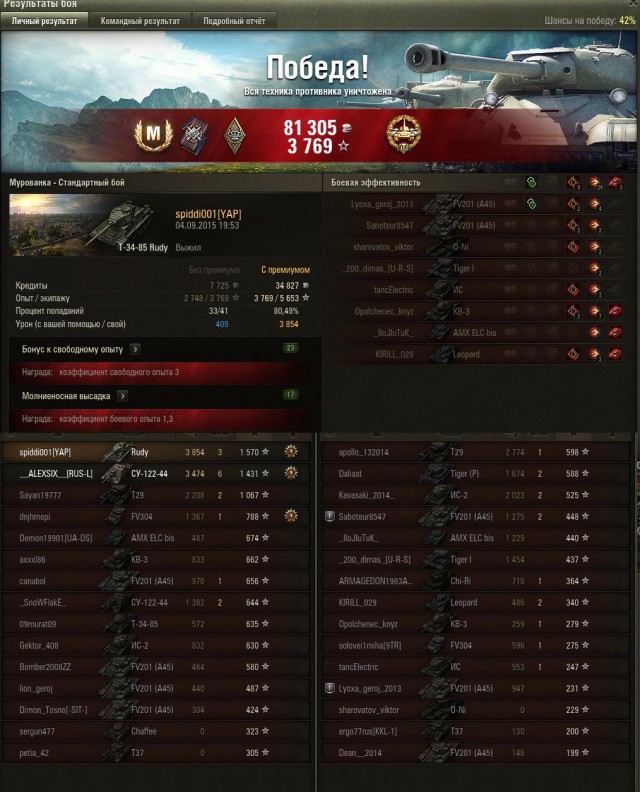Wargaming 27