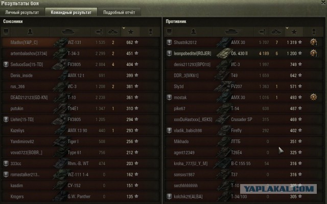 Wargaming 32