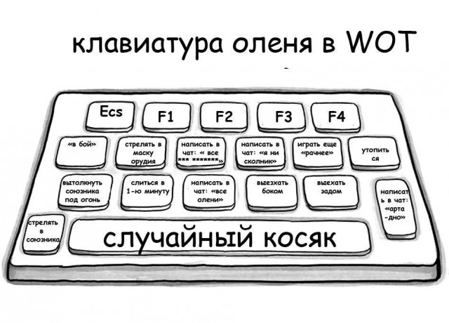 Wargaming 33
