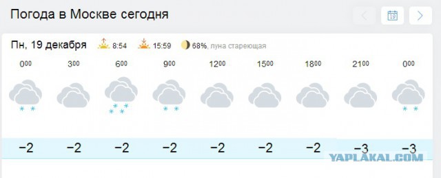 Горячий привет из Нового Уренгоя