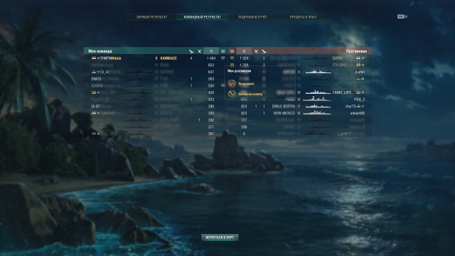 World of Warships - 5