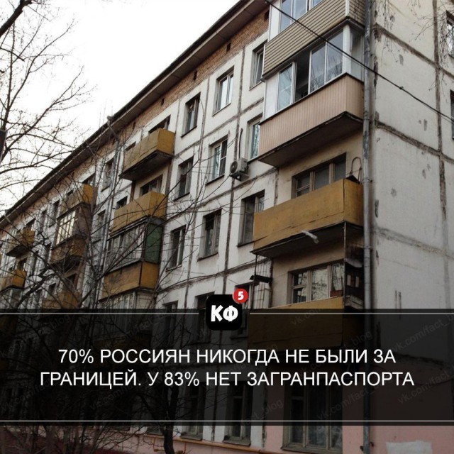 В Туркмении гражданам моложе 40 лет запретили выезжать из страны
