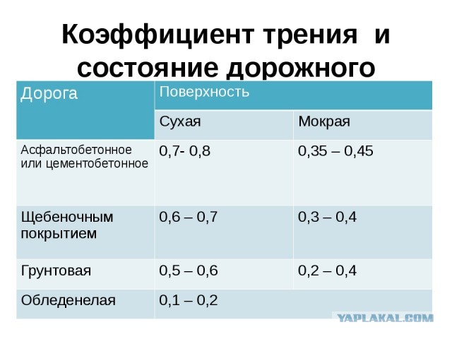 США потребовали от России прекратить опровергать факт их высадки на Луну
