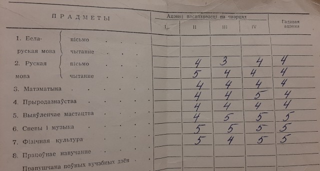 Письмецо родителям