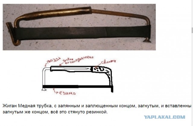Как пролетели твои года - твои богатства
