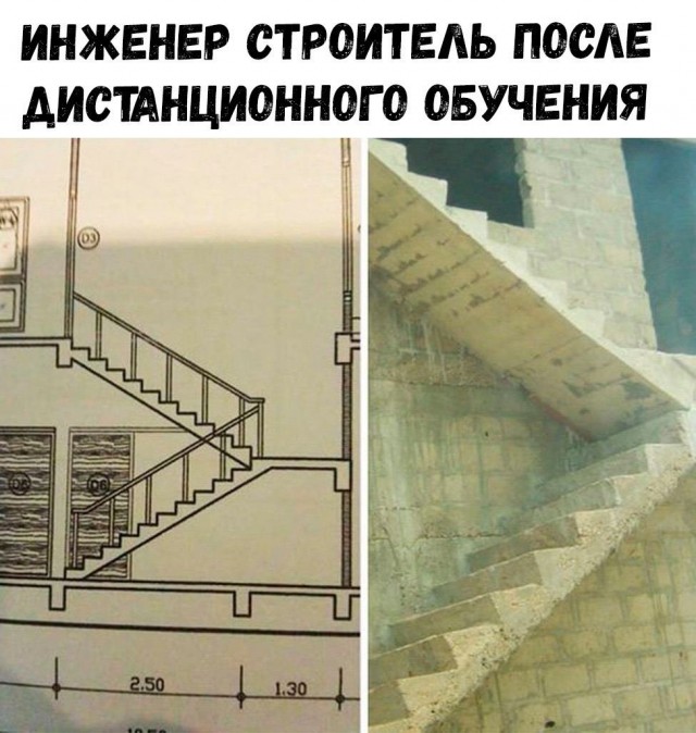 Картинки и мемы, всем хороших выходных
