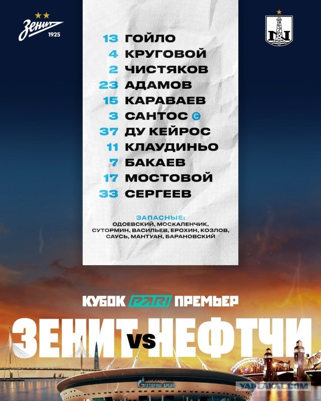 РПЛ 2022-2023 часть 5