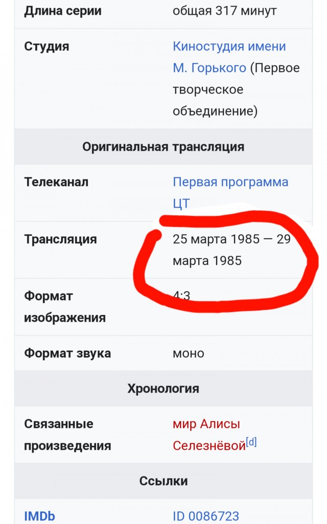Фильму "Гостья из будущего" 40 лет