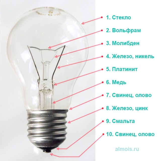 Проснулся утром и задумался.