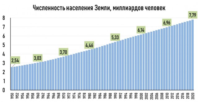 Мы все умрём...