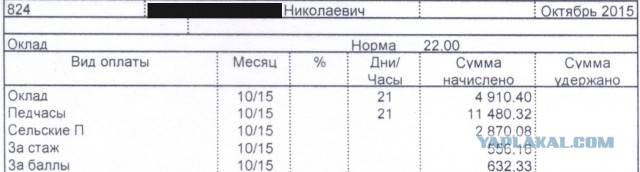 Как прожить воспитателю 2