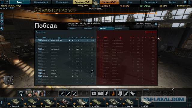 Armored Warfare