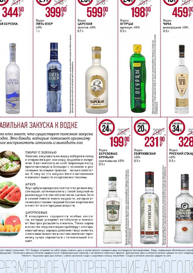 Минпромторг хочет снизить цену на водку до 100 рублей