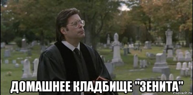 Футбол. Чемпионат России. Межсезонье. Часть 2