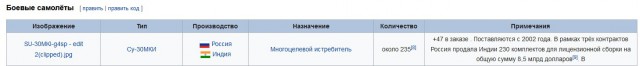 Китай получил первый полк С-400