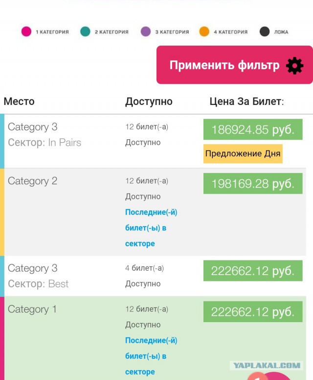Чемпионат Мира по футболу.Россия 2018.