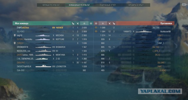 World of Warships - 6