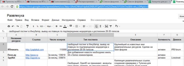 Партизаны на ЯПе